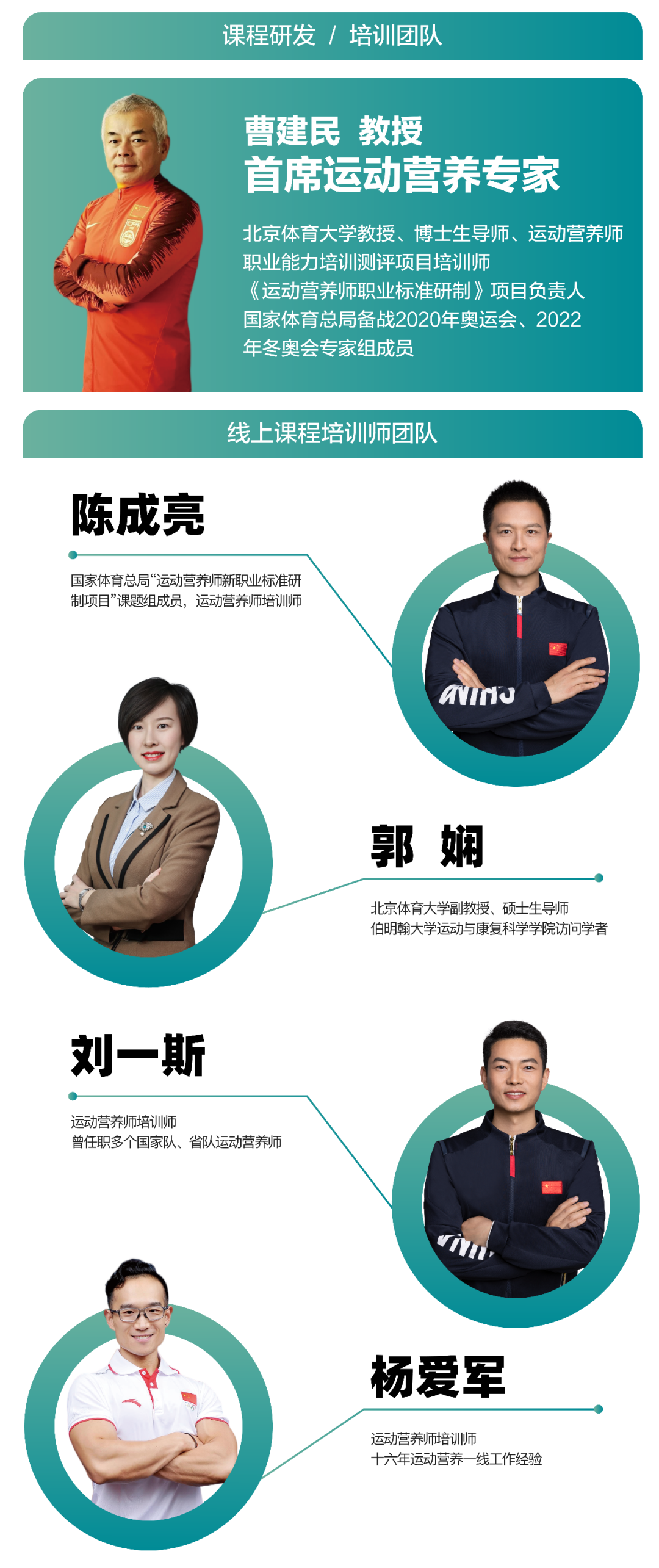 2025年10-12月(新国职)运动营养师(高级)职业培训开班计划!(图9) 2025年10-12月(新国职)运动营养师(高级)职业培训开班计划!(图9)