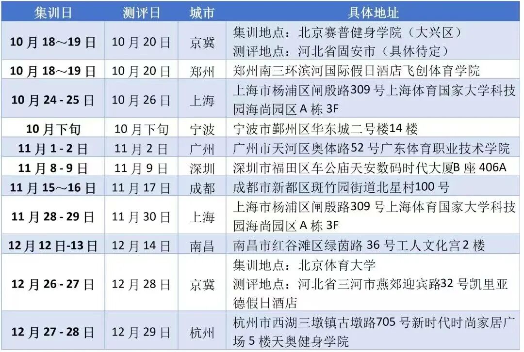 2025年10-12月(新国职)运动营养师(高级)职业培训开班计划!(图23) 2025年10-12月(新国职)运动营养师(高级)职业培训开班计划!(图23)