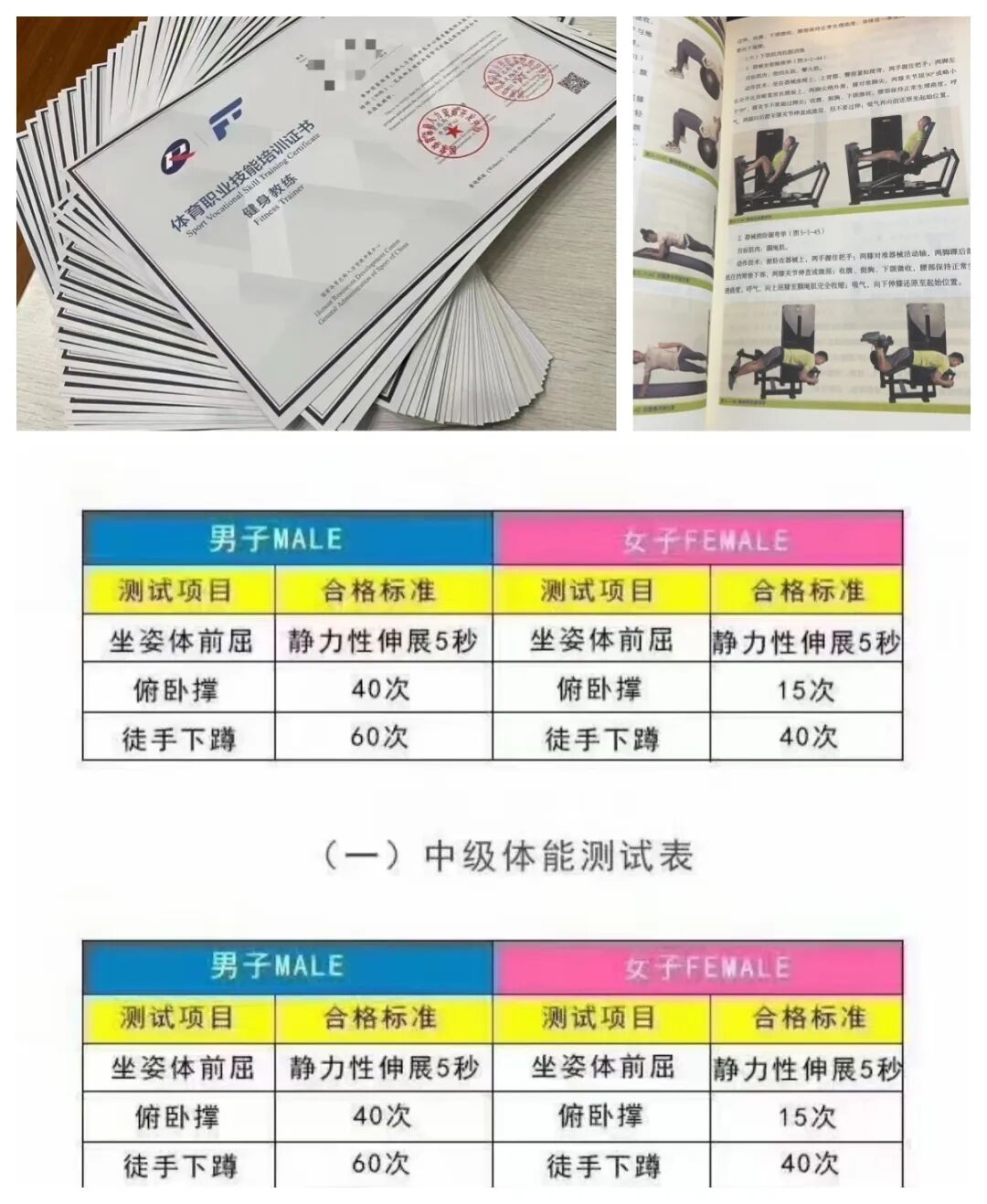 初级健身教练国职备考全攻略!从报到到拿证,这些要点别踩漏(图2) 初级健身教练国职备考全攻略!从报到到拿证,这些要点别踩漏(图2)