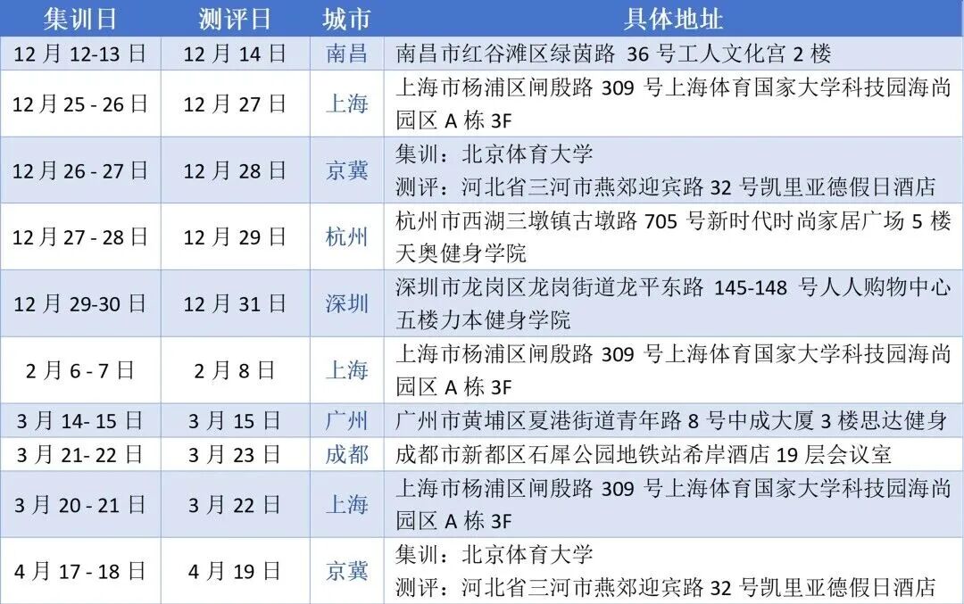 2026年【新国职】运动营养师三级(高级)职业培训开班计划!(图23) 2026年【新国职】运动营养师三级(高级)职业培训开班计划!(图23)