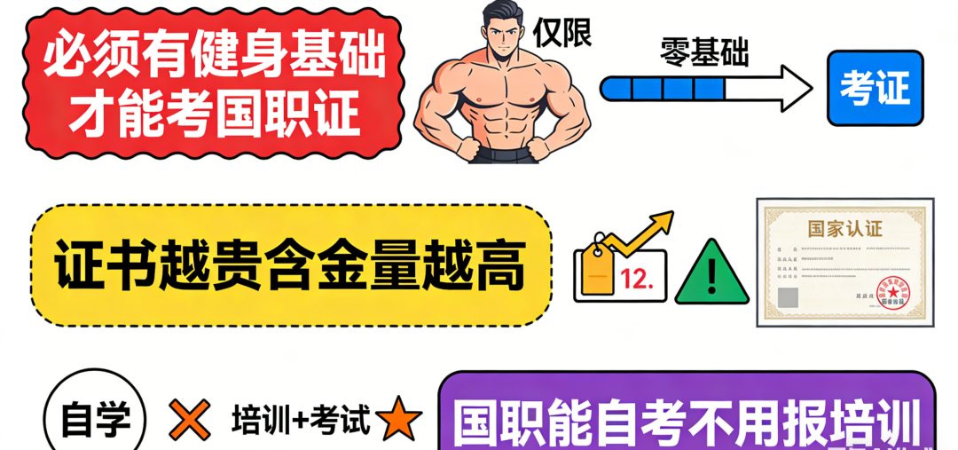 零基础也能考的国职证：3大顾虑全打消，避坑+通关秘籍一次给你(图2)