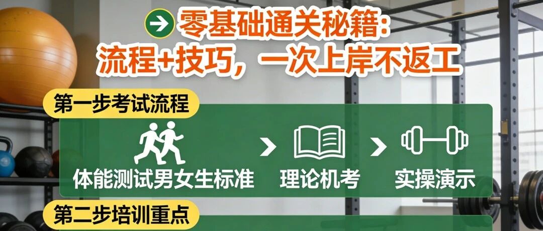 零基础也能考的国职证：3大顾虑全打消，避坑+通关秘籍一次给你
